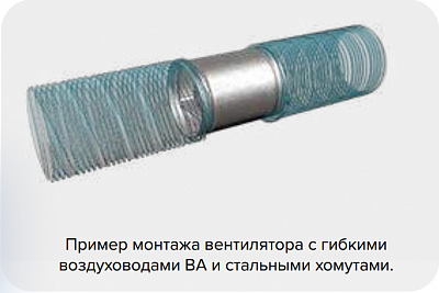 Вентилятор канальный CV-200