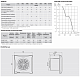 Вентилятор вытяжной с таймером S&P silent -100 CRZ