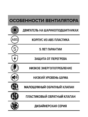 Вентилятор BREEZE 4C Matt black