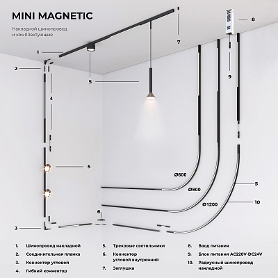 Шинопровод накладной  Ø900 мм Elektrostandard Mini Magnetic 85182/00 a065642