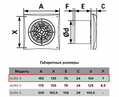 Вентилятор осевой вытяжной с обратным клапаном AURA 4С Ivory