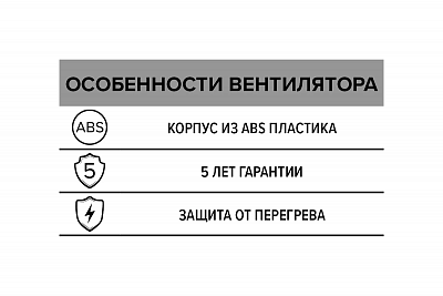 Вентилятор канальный PROFIT 4