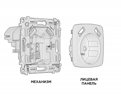 Комплект механизма электрической розетки OMEGA MO109010 Белый глянец 2USB A+A 18W быстрая зарядка с заземлением и шторками 2P+E 16A-250V QUANT