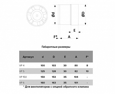 Вентилятор канальный VP4