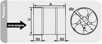 Вентилятор канальный CV-200