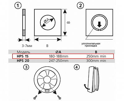 Осевой оконный вентилятор HPS 15 D 178