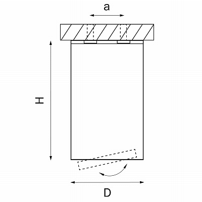 Потолочный светильник Lightstar Rullo 214407