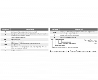 Вентилятор осевой вытяжной Era FLOW 4S BB D100