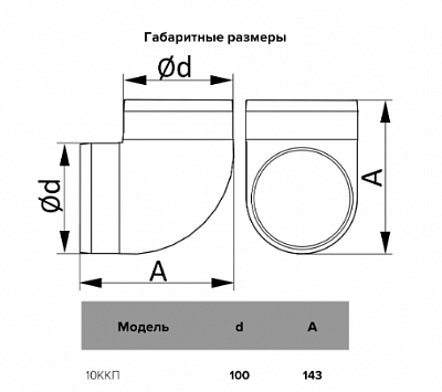 Колено круглое 10ККП эковент