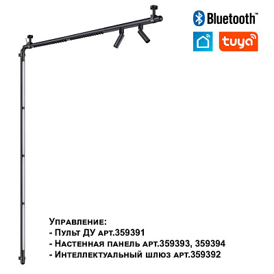 Светильник линейный светодиодный Novotech Glat 359367