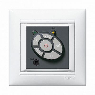 Рамка для розетки на 1 пост белая Legrand Valena Classic 774451
