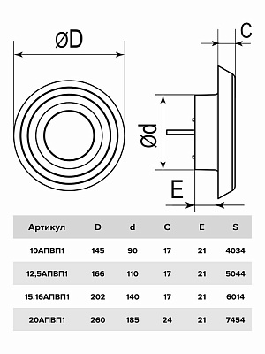 Анемостат приточно-вытяжной регулируемый Эра 12,5АПВП1