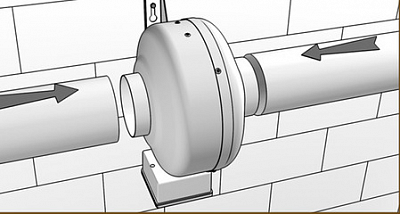 Вентилятор канальный CYCLON 100 ERA PRO