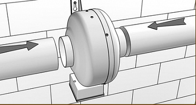 Вентилятор канальный CYCLON 125 ERA PRO