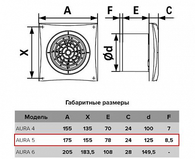 Вентилятор AURA 5С Ivory
