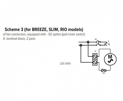 Вентилятор осевой вытяжной BREEZE 5C Ivory