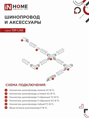 Светильник трековый линейный IN HOME LTR-02R-TL 40Вт 4000К 4000Лм 605мм IP40 24 градуса белый TOP-LINE 4690612045825