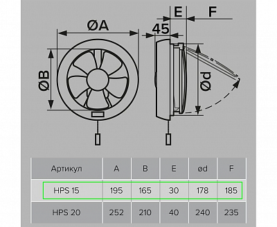 Осевой оконный вентилятор HPS 15 D 178