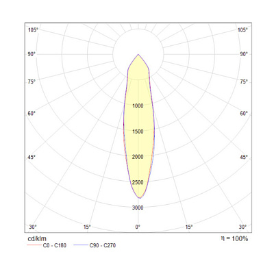 Светодиодный спот Maytoni Tube C019CW-01B