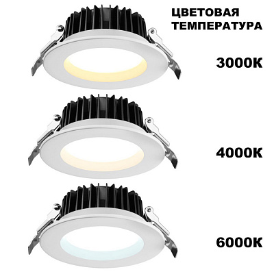 Точечный встраиваемый светильник Novotech Drum 359415