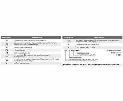 Вентилятор FLOW 5 BB (потолочный)