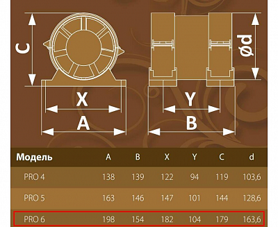 Вентилятор канальный PRO6 (кронштейн)