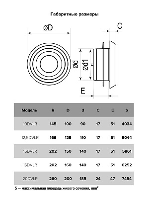 Анемостат с фланцем ERA  D150 15DVLR