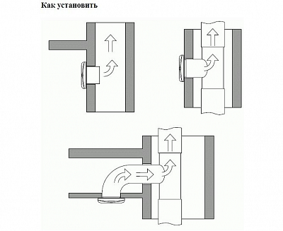 Вентилятор AURA 5С Ivory