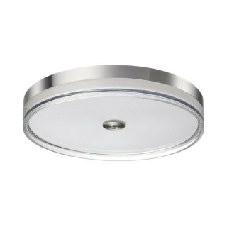 Настенно-потолочный Сонекс Eterna 7727/112L