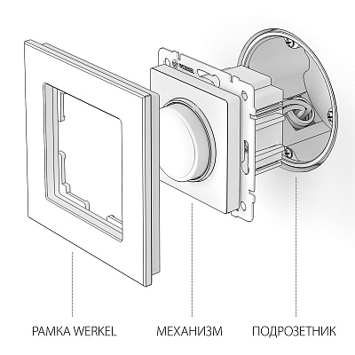 Диммер Werkel графит рифленый a051686