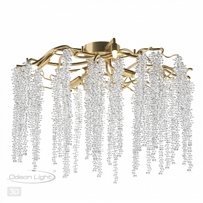 Подвесная люстра Odeon Light Banche 5005/8C