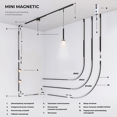 Шинопровод накладной  2м Elektrostandard Mini Magnetic 85171/00 a065631