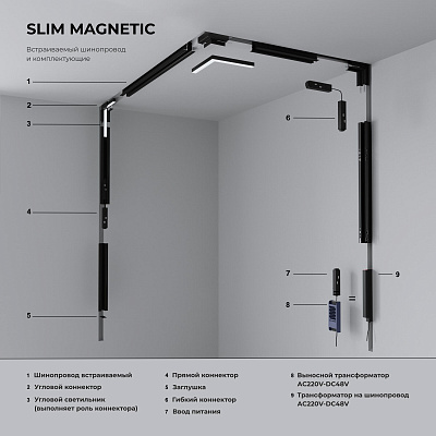 ,Шинопровод встраиваемый под ГКЛ 12,,5мм  2м Elektrostandard Slim Magnetic 85207/00 a067494,