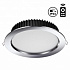 Встраиваемый светодиодный светильник Novotech Drum 358303
