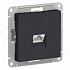 Розетка RJ45 карбон SE AtlasDesign ATN001083