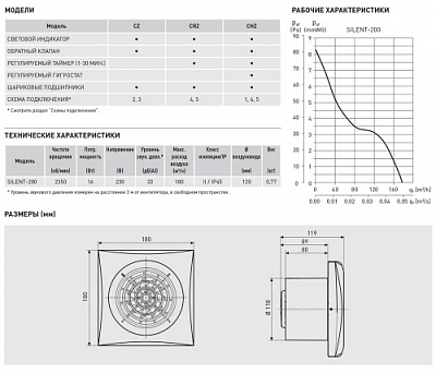 Вентилятор вытяжной S&P silent-200 CRZ с таймером отключения