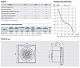 Вентилятор вытяжной S&P silent-200 CRZ с таймером отключения