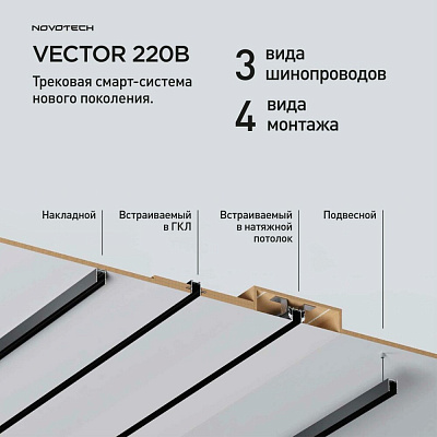 Шинопровод Novotech Vector для монтажа в натяжной потолок 2м, в комплекте соединительная планка 4шт IP20 90-240V 135304 PORT NT25 204 черный