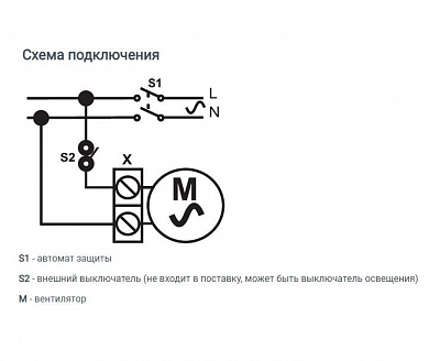 Вентилятор вытяжной Standard 5