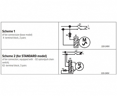 Вентилятор осевой вытяжной с обратным клапаном AURA 4С Ivory