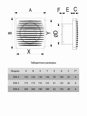 Вентилятор вытяжной ERA 5С с обратным клапаном