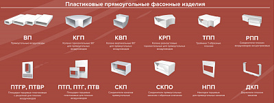 Канал плоский L=2м (60х120) 612ВП2 эковент / 60120 В2