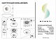 Потолочный светильник Simple Story 1203-LED32CL