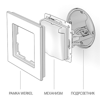 Розетка влагозащ. с зазем. с защит. крышкой и шторками Werkel W1171202 глянцевый a051089